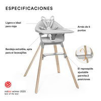 Trona Stokke Clikk