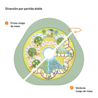 Stokke® MuTable™ Tablero de juego, Frutas y Verduras