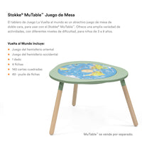 Stokke® MuTable™ Tablero De Juegos, La Vuelta Al Mundo