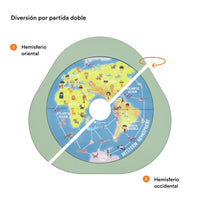 Stokke® MuTable™ Tablero De Juegos, La Vuelta Al Mundo