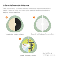 Stokke® MuTable™ Mesa de Juegos V2