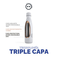 Cool Bottles Botella Termo Vivid Blue 750ml