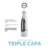 Cool Bottles Botella Termo Pastel Sky 750ml