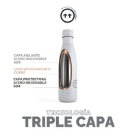 Cool Bottles Botella Termo Pastel Grey 750ml