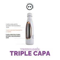 Cool Bottles Botella Termo Vivid Violet 750ml