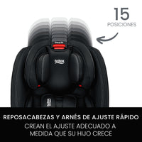 Britax One4life Autoasiento Todo En Uno