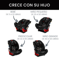 Britax One4life Autoasiento Todo En Uno