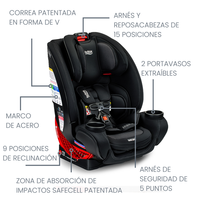 Britax One4life Autoasiento Todo En Uno