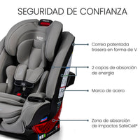 Britax One4life Autoasiento Todo En Uno