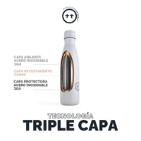 Cool Bottles Botella Termo Good Vibes 500ml