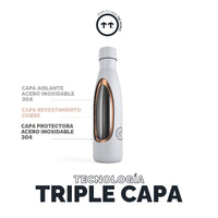 Cool Bottles Botella Termo Electric Garden 500ml