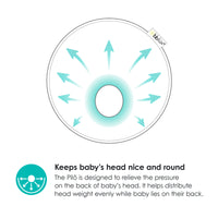 Bblüv Pilö Almohada Ergonomica Para Bebe Evita Sindrome De Cabeza Plana