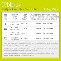 Bblüv Sleëp Saco Envolvente Para Bebe Evolutivo 3 En 1