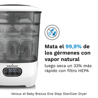 Baby Brezza Esterilizador Y Secador De Biberones En Un Sólo Paso