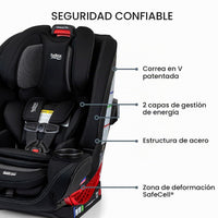 Britax One4life Cool Carbon Autoasiento Todo En Uno