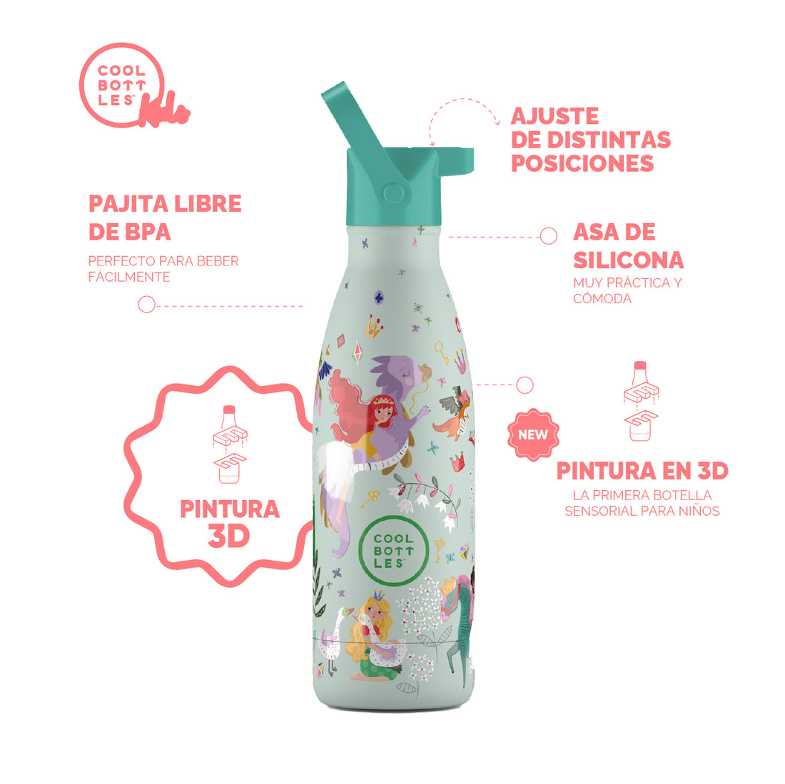 Cool Bottles Botella Termo Infantil Princess Kingdom 350ml