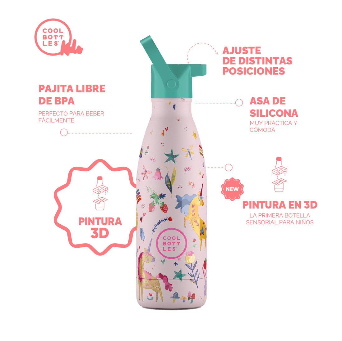 Cool Bottles Botella Termo Infantil Funny Unicorns 350ml