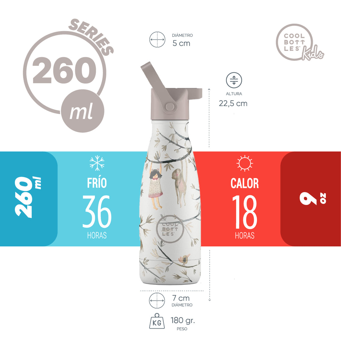 Cool Bottles Botella Termo Infantil Hanging Friends 260ml