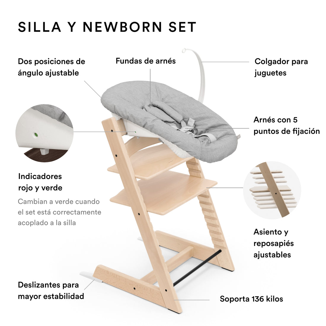stokke de donde es Stokke Tripp Trapp Paquete completo Newborn Set, Baby Set, Tray, Cojín – bebemoonmx