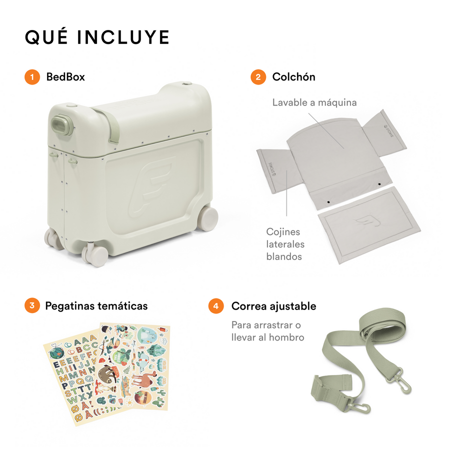 Maleta infantil Stokke® JetKids™ BedBox™, Sea Green