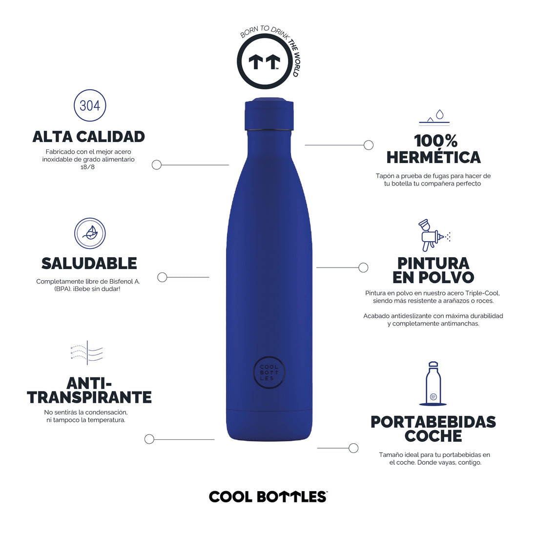 Cool Bottles Botella Termo Vivid Blue 750ml