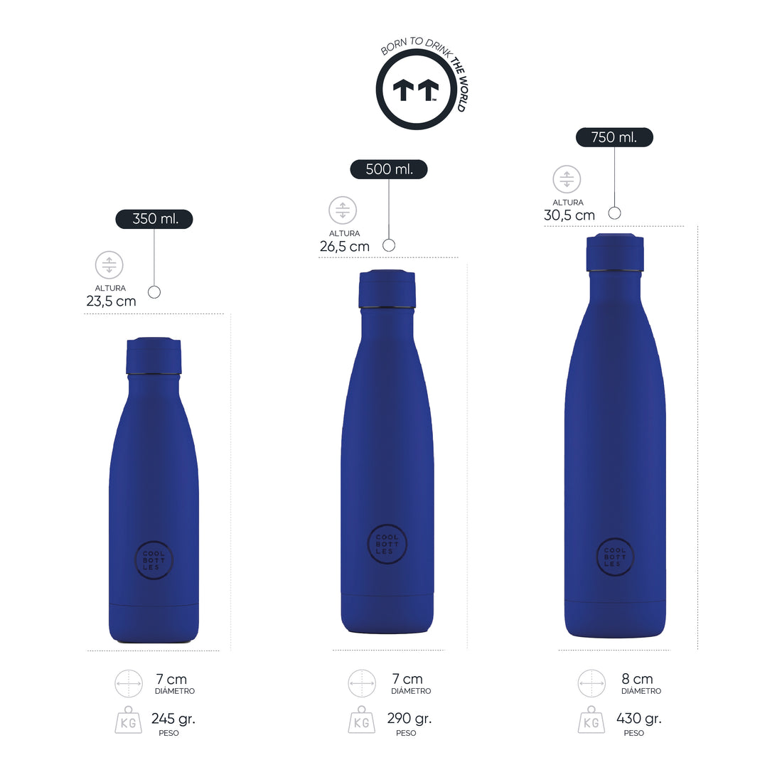 Cool Bottles Botella Termo Vivid Blue 750ml
