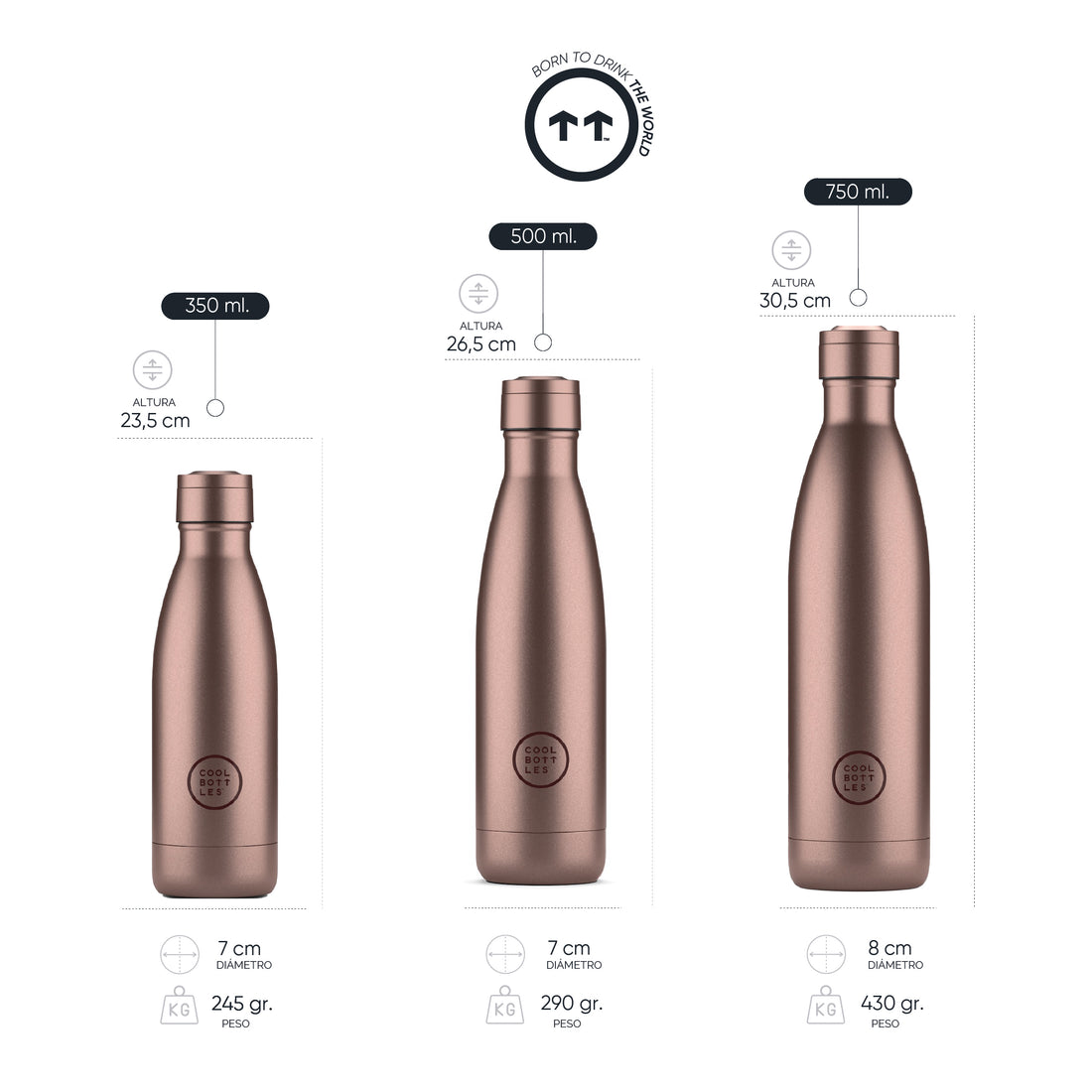 Cool Bottles Botella Termo Metallic Rose 750ml