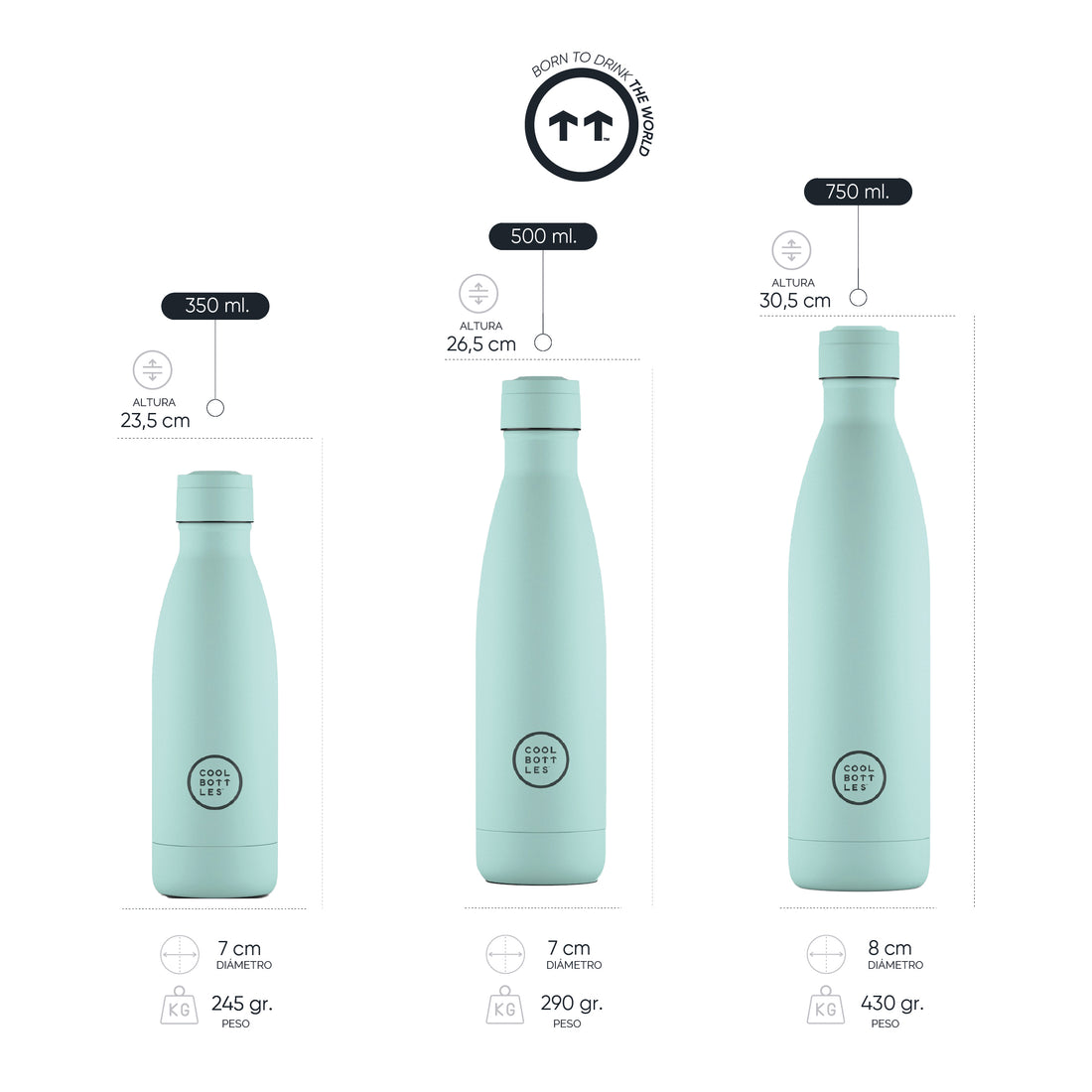 Cool Bottles Botella Termo Pastel Sky 750ml