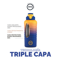 Cool Bottles Termo Sport Paris 950ml