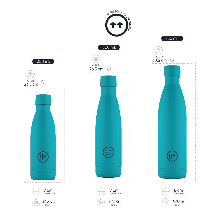 Cool Bottles Botella Termo Vivid Turquoise 750ml