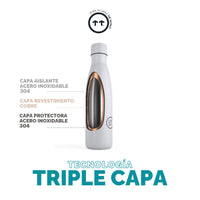 Cool Bottles Botella Termo Vivid Turquoise 750ml