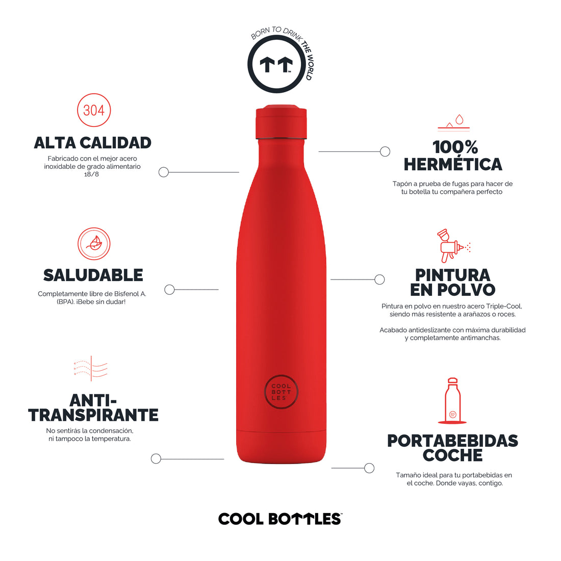 Cool Bottles Botella Termo Vivid Red 750ml