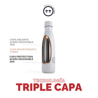 Cool Bottles Botella Termo Vivid Red 750ml