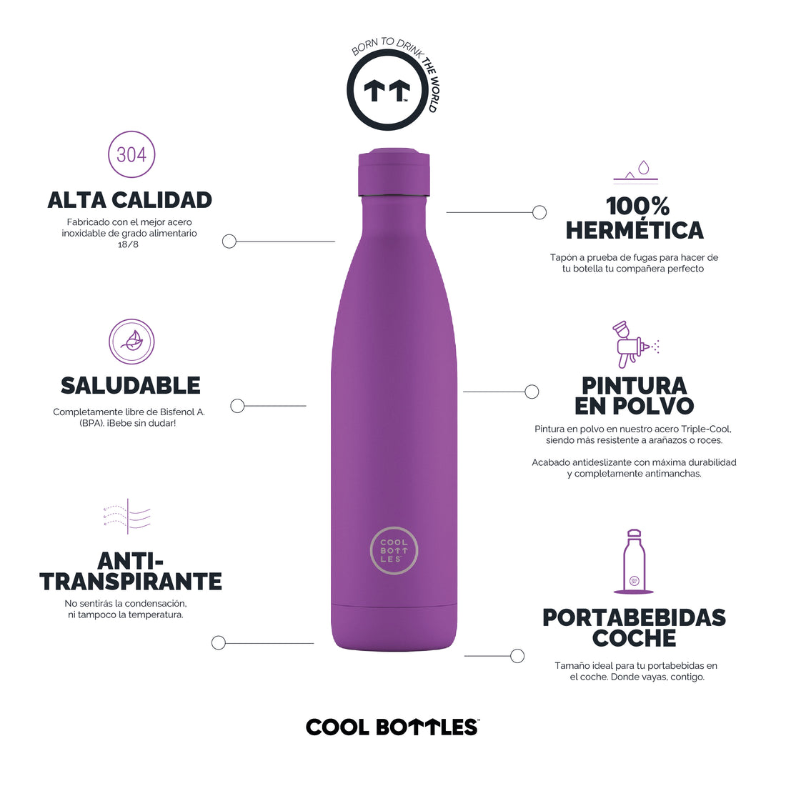 Cool Bottles Botella Termo Vivid Violet 750ml