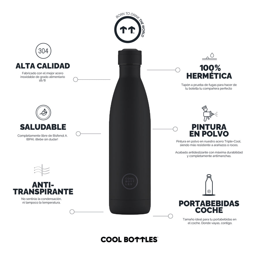 Cool Bottles Botella Termo Mono Black 750ml