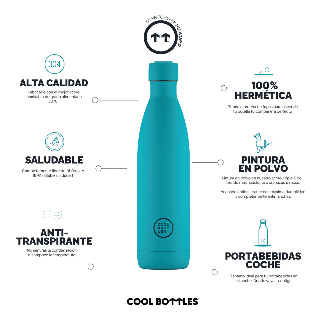 Cool Bottles Botella Termo Vivid Turquoise 750ml