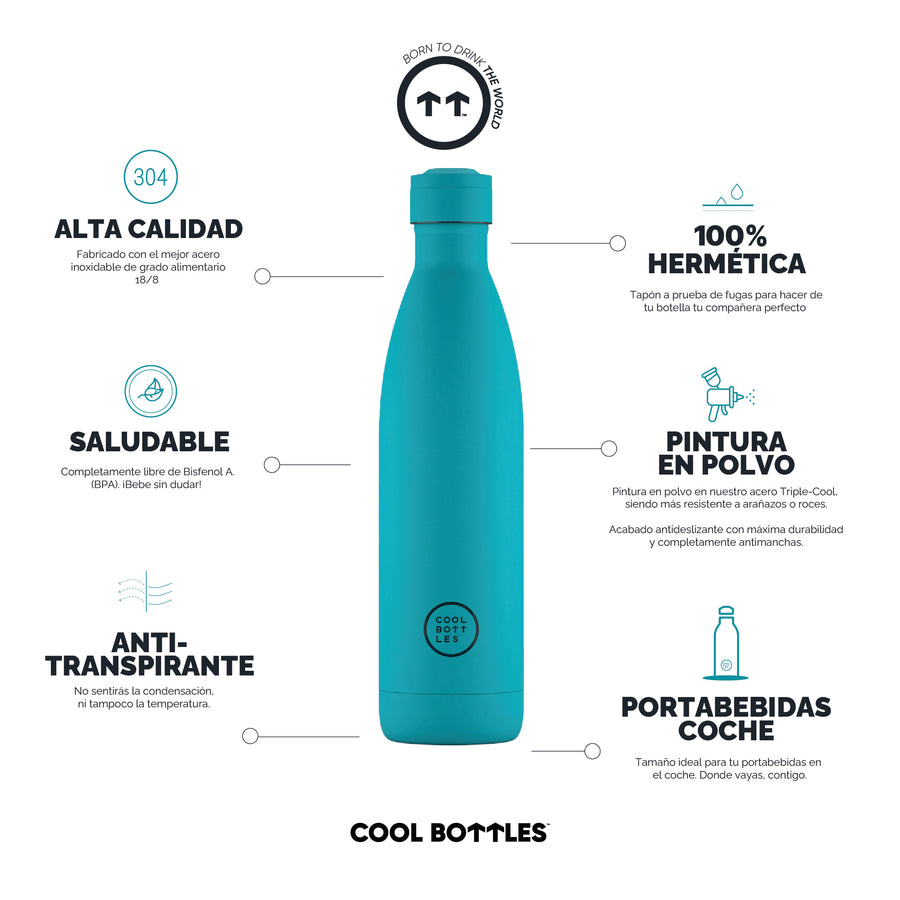 Cool Bottles Botella Termo Vivid Turquoise 750ml