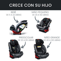 Britax One4life Autoasiento Todo En Uno