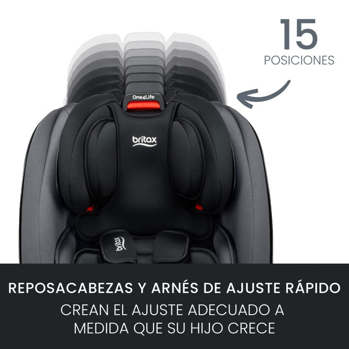 Britax One4life Autoasiento Todo En Uno