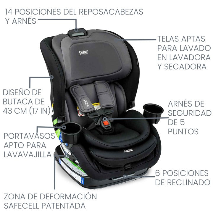 britax autoasiento Britax Autoasiento Convertible Poplar