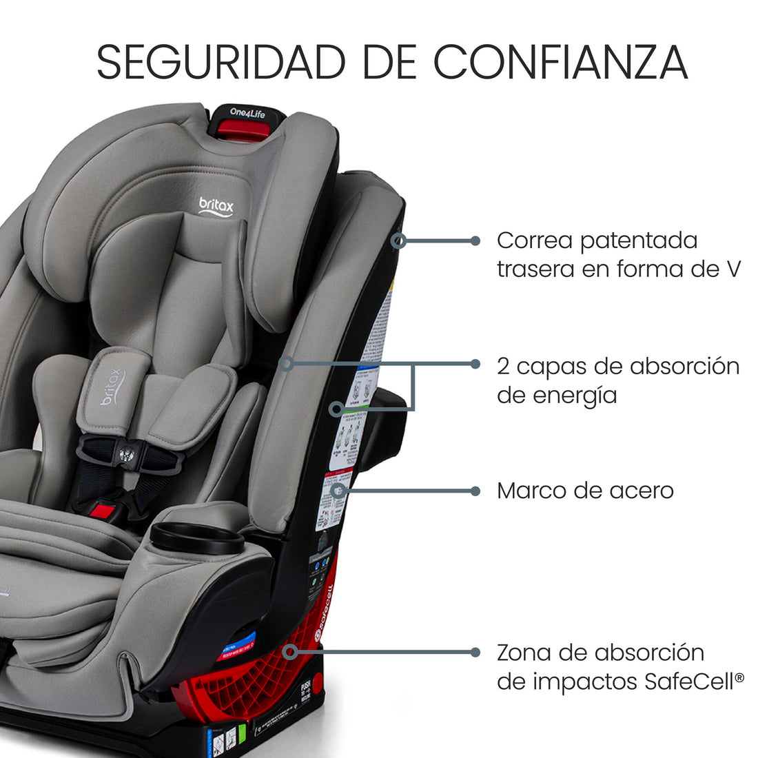 Britax One4life Autoasiento Todo En Uno