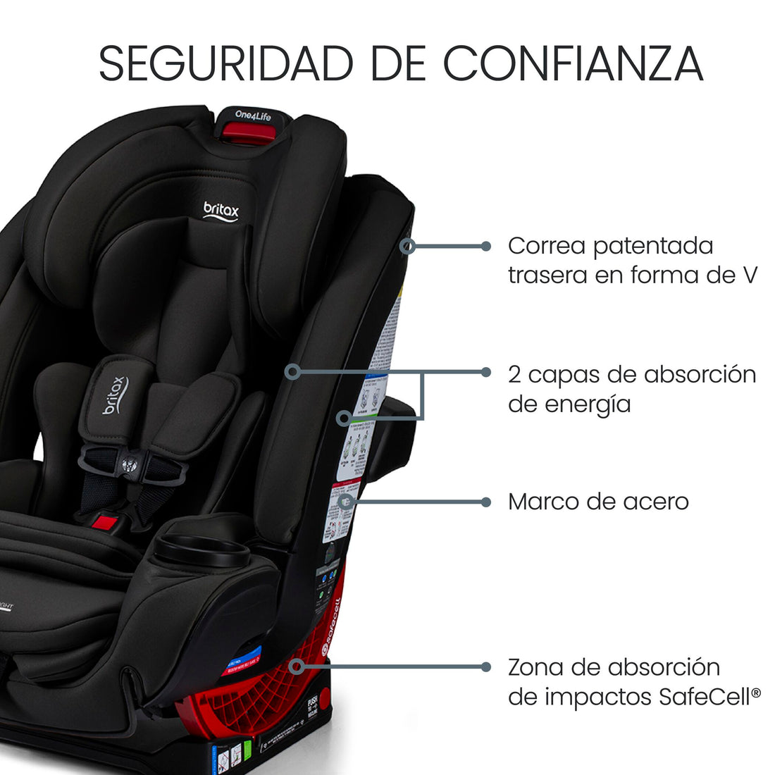 Britax One4life Autoasiento Todo En Uno