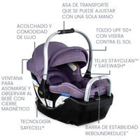 Britax Carriola Travel System Willow Grove Sc