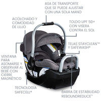 Britax Carriola Travel System Willow Grove Sc