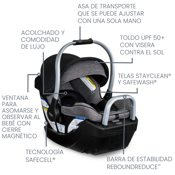 Britax Carriola Travel System Willow Grove Sc